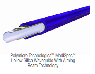 Hollow Silica Waveguide Fiber with Aiming Beam Technology